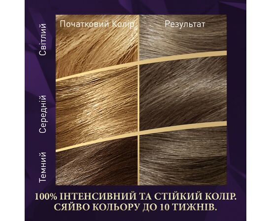 Фарба для волосся Wella Color Perfect 7/18 Холодний перламутровий блонд (4064666598369), зображення 3