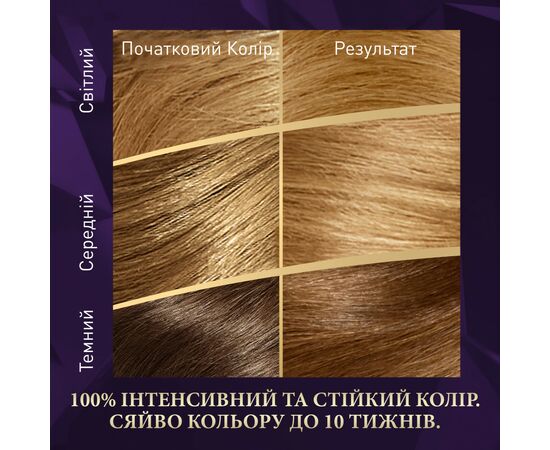 Краска для волос Wella Color Perfect 8/0 Светло-русый (4064666598376), изображение 3 Краска для волос Wella Color Perfect 8/0 Светло-русый (4064666598376), изображение 3