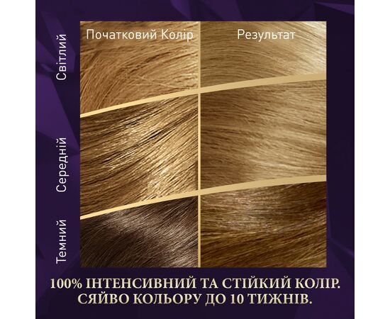 Краска для волос Wella Color Perfect 8/1 Пепельный блонд (4064666598383), изображение 3 Краска для волос Wella Color Perfect 8/1 Пепельный блонд (4064666598383), изображение 3