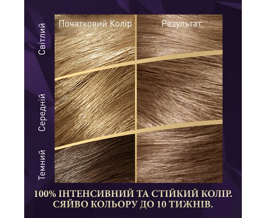 Краска для волос Wella Color Perfect 8/18 Сияющий светло-перламутровый блонд (4064666598390), изображение 3