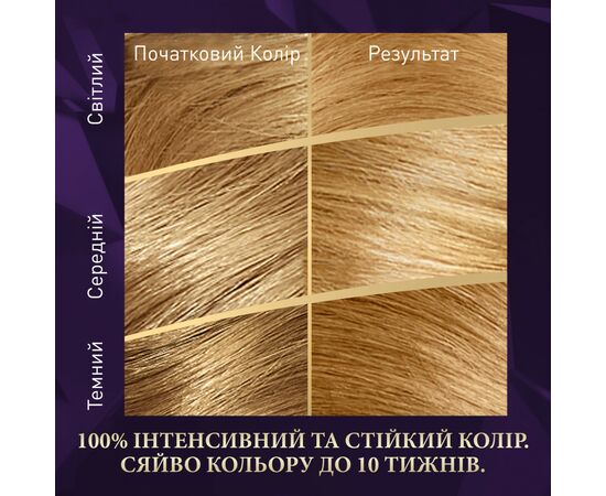 Краска для волос Wella Color Perfect 9/0 Очень светлый блонд (4064666598406), изображение 3 Краска для волос Wella Color Perfect 9/0 Очень светлый блонд (4064666598406), изображение 3