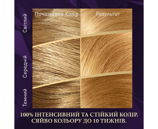 Краска для волос Wella Color Perfect 10/0 Платиновый блонд (4064666598420), изображение 3 Краска для волос Wella Color Perfect 10/0 Платиновый блонд (4064666598420), изображение 3