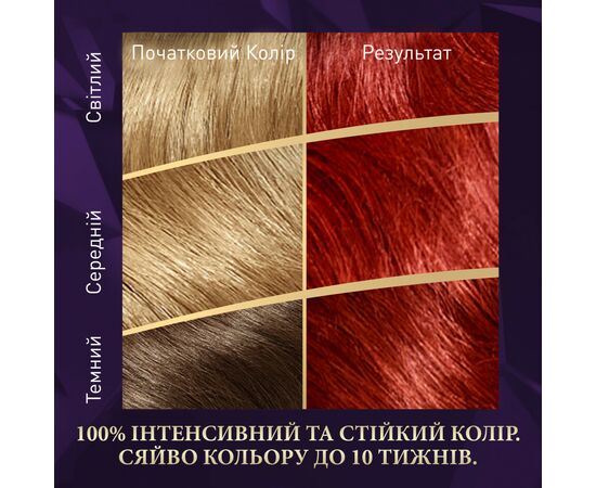 Краска для волос Wella Color Perfect 77/44 Вулканический красный (4064666598437), изображение 3