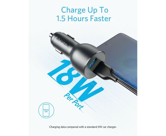 Зарядное устройство Anker PowerDrive III - 36W 2xUSB Black (A2729H11/A2729G11), изображение 2 Зарядное устройство Anker PowerDrive III - 36W 2xUSB Black (A2729H11/A2729G11), изображение 2