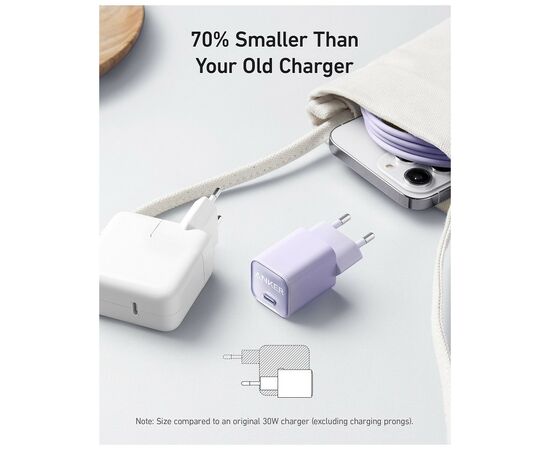 Зарядное устройство Anker PowerPort 511 Nano III - 30W USB-C White (A2147G21), изображение 4 Зарядное устройство Anker PowerPort 511 Nano III - 30W USB-C White (A2147G21), изображение 4