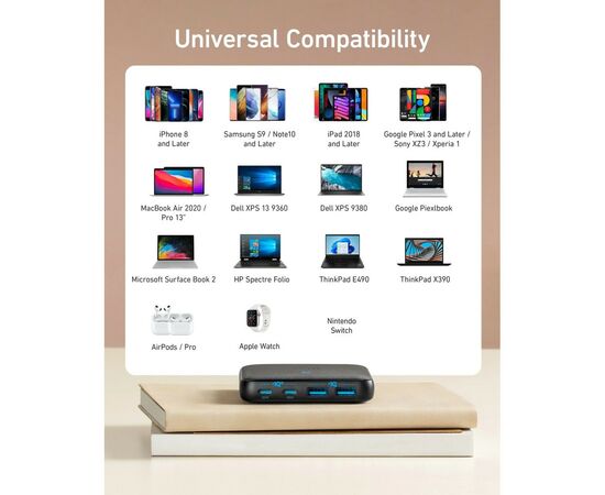 Зарядное устройство Anker PowerPort 543 Atom III Slim 4 - 65W 22xUSB-C PIQ3.0 (A2046G12), изображение 5 Зарядное устройство Anker PowerPort 543 Atom III Slim 4 - 65W 22xUSB-C PIQ3.0 (A2046G12), изображение 5