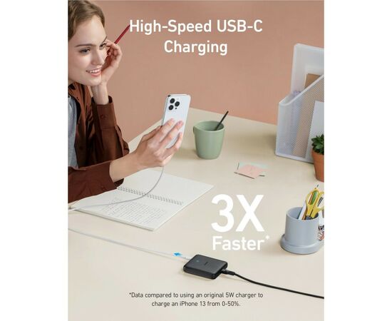 Зарядное устройство Anker PowerPort 543 Atom III Slim 4 - 65W 22xUSB-C PIQ3.0 (A2046G12), изображение 6 Зарядное устройство Anker PowerPort 543 Atom III Slim 4 - 65W 22xUSB-C PIQ3.0 (A2046G12), изображение 6