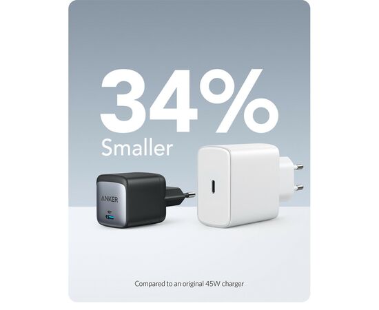Зарядное устройство Anker PowerPort 713 Nano II - 45W USB-C GaN Black (A2664G11), изображение 4 Зарядное устройство Anker PowerPort 713 Nano II - 45W USB-C GaN Black (A2664G11), изображение 4