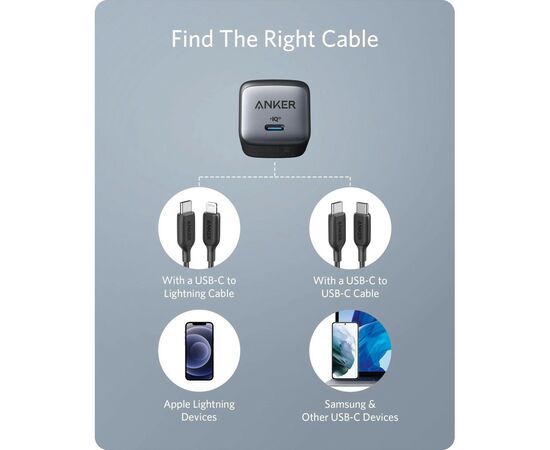 Зарядное устройство Anker PowerPort 713 Nano II - 45W USB-C GaN Black (A2664G11), изображение 6 Зарядное устройство Anker PowerPort 713 Nano II - 45W USB-C GaN Black (A2664G11), изображение 6