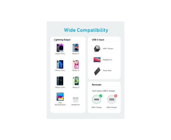Дата кабель USB 2.0 AM to Lightning 0.9m 322 White Anker (A81B5H21/A81B5G21), изображение 3 Дата кабель USB 2.0 AM to Lightning 0.9m 322 White Anker (A81B5H21/A81B5G21), изображение 3