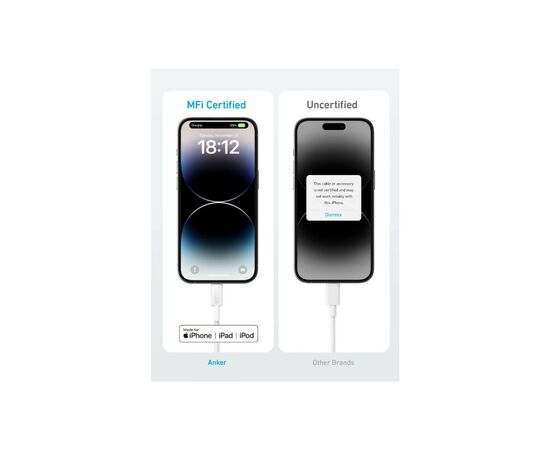 Дата кабель USB 2.0 AM to Lightning 1.8m 322 White Anker (A81B6H21), изображение 4 Дата кабель USB 2.0 AM to Lightning 1.8m 322 White Anker (A81B6H21), изображение 4