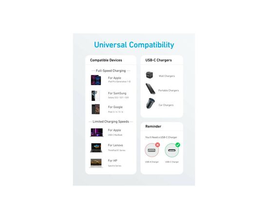 Дата кабель USB-C to USB-C 0.9m 322 Black Anker (A81F5G11), изображение 2 Дата кабель USB-C to USB-C 0.9m 322 Black Anker (A81F5G11), изображение 2