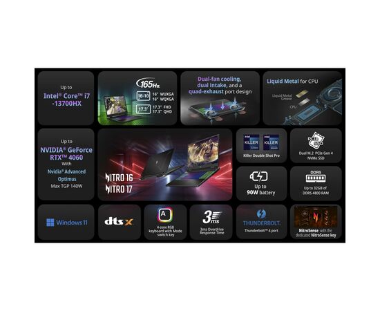 Ноутбук Acer Nitro 17 AN17-51 (NH.QK5EU.005), изображение 12 Ноутбук Acer Nitro 17 AN17-51 (NH.QK5EU.005), изображение 12