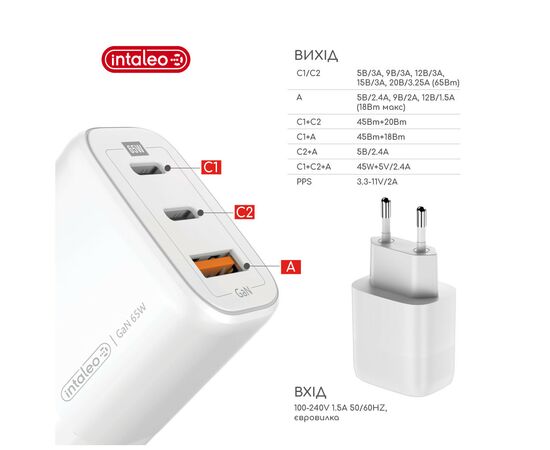 Зарядний пристрій Intaleo 65W GAN 2USB-C PD+USB-A QC 3.0 white (1283126559525), зображення 3 Зарядний пристрій Intaleo 65W GAN 2USB-C PD+USB-A QC 3.0 white (1283126559525), зображення 3