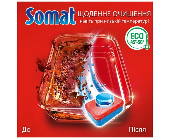 Таблетки для посудомоечных машин Somat All in 1 110 шт. (9000101577044), изображение 5 Таблетки для посудомоечных машин Somat All in 1 110 шт. (9000101577044), изображение 5