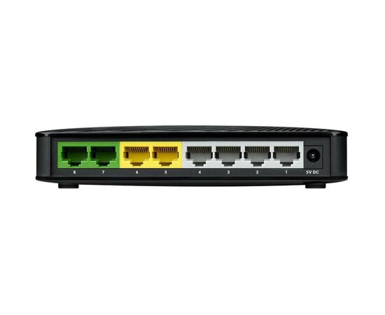 Коммутатор сетевой ZyXel GS-108S, изображение 4 Коммутатор сетевой ZyXel GS-108S, изображение 4