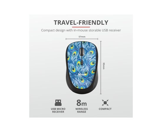 Мышка Trust Yvi Wireless Peacock (23388), изображение 4 Мышка Trust Yvi Wireless Peacock (23388), изображение 4