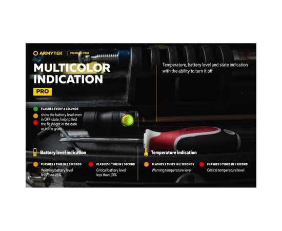 Фонарь Armytek Prime C1 Pro Marnet USB Warm (F07901W), изображение 11 Фонарь Armytek Prime C1 Pro Marnet USB Warm (F07901W), изображение 11