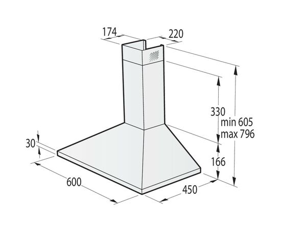 Вытяжка кухонная Gorenje WHC629E4X, изображение 6