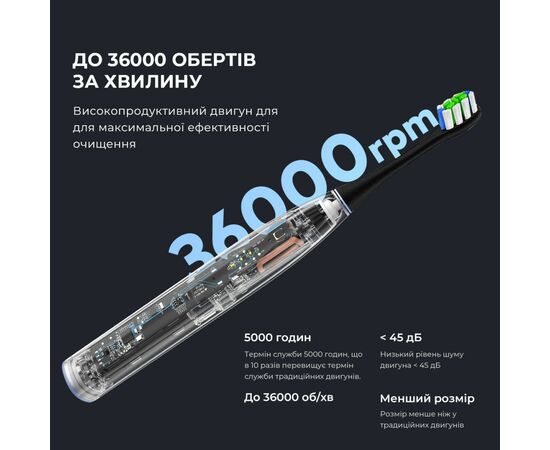 Электрическая зубная щетка Oclean 6970810551501, изображение 4