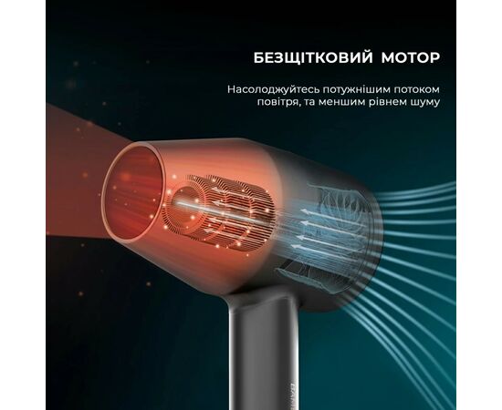 Фен Cecotec CCTC-04405, изображение 2 Фен Cecotec CCTC-04405, изображение 2
