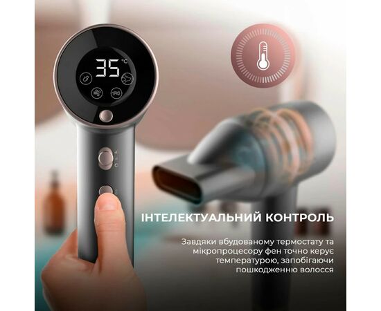 Фен Cecotec CCTC-04405, изображение 7 Фен Cecotec CCTC-04405, изображение 7