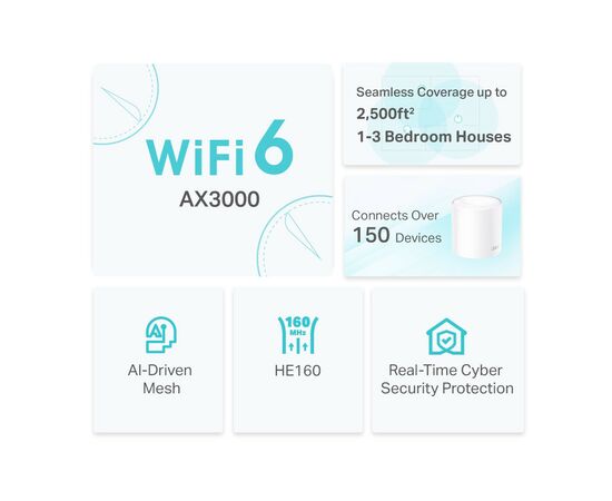 Точка доступа Wi-Fi TP-Link DECO-X50-1-PACK, изображение 5 Точка доступа Wi-Fi TP-Link DECO-X50-1-PACK, изображение 5
