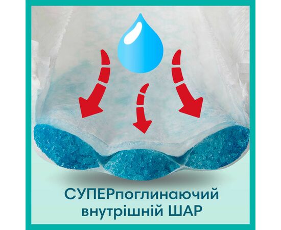 Подгузник Pampers Premium Care Pants Midi Размер 3 (6-11 кг), 28 шт. (4015400687894), изображение 5 Подгузник Pampers Premium Care Pants Midi Размер 3 (6-11 кг), 28 шт. (4015400687894), изображение 5