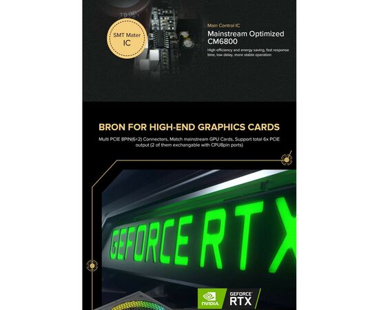 Блок питания Gamemax 750W (RGB-750 PRO), изображение 12 Блок питания Gamemax 750W (RGB-750 PRO), изображение 12