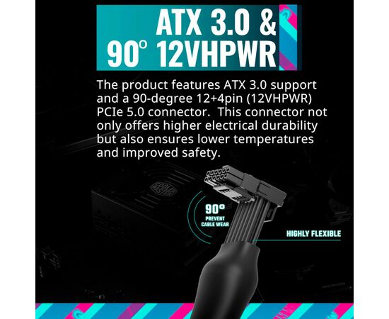 Блок питания CoolerMaster 850W (MPY-8501-SFHAGV-3EU), изображение 11 Блок питания CoolerMaster 850W (MPY-8501-SFHAGV-3EU), изображение 11
