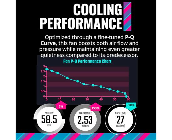 Кулер для корпуса CoolerMaster MFL-B4DW-16NP2-R2, изображение 7 Кулер для корпуса CoolerMaster MFL-B4DW-16NP2-R2, изображение 7