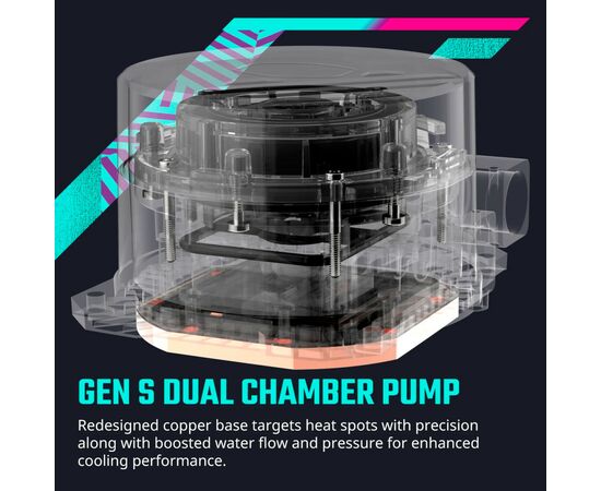 Система водяного охлаждения CoolerMaster MLW-D24M-A17PK-R1, изображение 8 Система водяного охлаждения CoolerMaster MLW-D24M-A17PK-R1, изображение 8