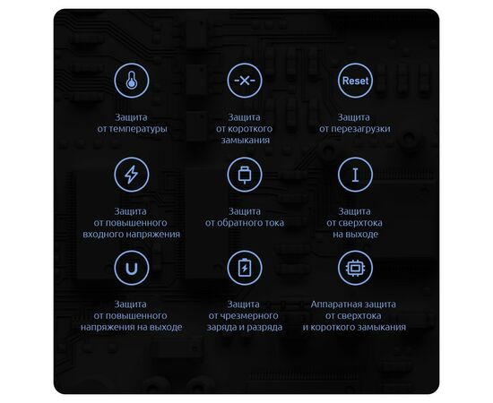 Батарея універсальна Xiaomi Redmi 10000 mAh Black (615980 / 942094 / VXN4305GL), зображення 5 Батарея універсальна Xiaomi Redmi 10000 mAh Black (615980 / 942094 / VXN4305GL), зображення 5