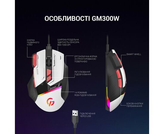 Мышка GamePro GM300W USB White (GM300W), изображение 6 Мышка GamePro GM300W USB White (GM300W), изображение 6