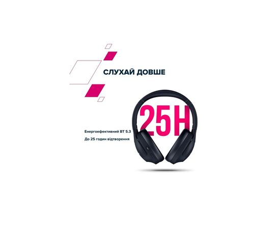 Наушники Canyon OnRiff 10 ANC Bluetooth Black (CNS-CBTHS10BK), изображение 11 Наушники Canyon OnRiff 10 ANC Bluetooth Black (CNS-CBTHS10BK), изображение 11