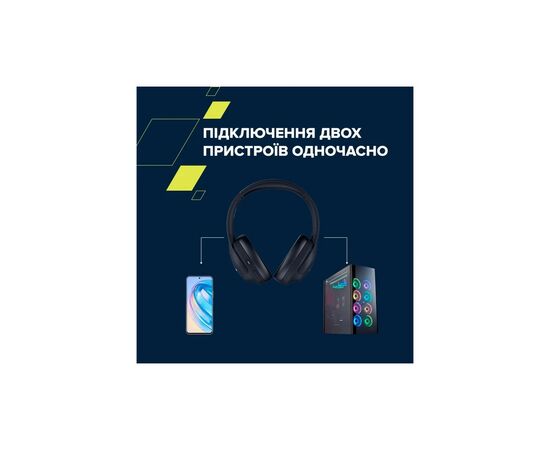 Наушники Canyon OnRiff 10 ANC Bluetooth Black (CNS-CBTHS10BK), изображение 9 Наушники Canyon OnRiff 10 ANC Bluetooth Black (CNS-CBTHS10BK), изображение 9
