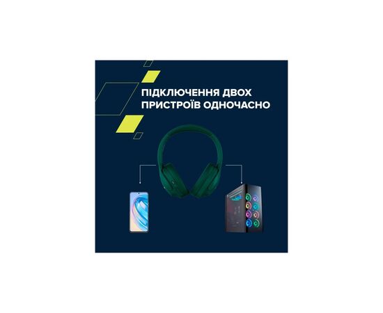 Наушники Canyon OnRiff 10 ANC Bluetooth Green (CNS-CBTHS10GN), изображение 8 Наушники Canyon OnRiff 10 ANC Bluetooth Green (CNS-CBTHS10GN), изображение 8