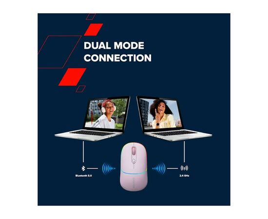 Мышка Canyon MW-22 Dual Band RGB Wireless Pearl Rose (CNS-CMSW22PR), изображение 7 Мышка Canyon MW-22 Dual Band RGB Wireless Pearl Rose (CNS-CMSW22PR), изображение 7