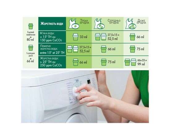 Гель для прання L'Arbre Vert Чутлива шкіра запасний блок 1.53 л (3450601046414), зображення 5 Гель для прання L'Arbre Vert Чутлива шкіра запасний блок 1.53 л (3450601046414), зображення 5