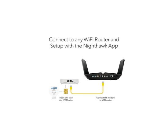 4G роутер Netgear LM1200-100EUS, изображение 7 4G роутер Netgear LM1200-100EUS, изображение 7