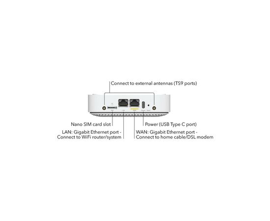 4G роутер Netgear LM1200-100EUS, изображение 9 4G роутер Netgear LM1200-100EUS, изображение 9