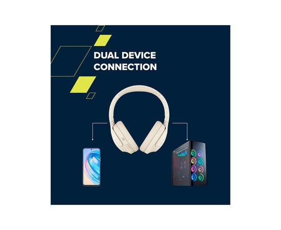 Наушники Canyon OnRiff 10 ANC Bluetooth Beige (CNS-CBTHS10BG), изображение 3 Наушники Canyon OnRiff 10 ANC Bluetooth Beige (CNS-CBTHS10BG), изображение 3