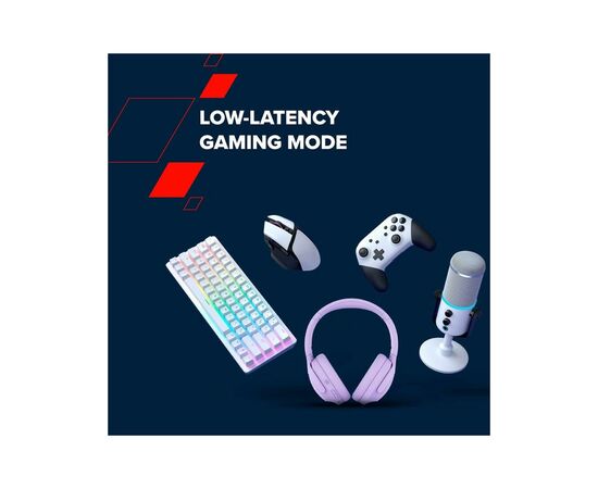 Навушники Canyon OnRiff 10 ANC Bluetooth Purple (CNS-CBTHS10PU), зображення 4 Навушники Canyon OnRiff 10 ANC Bluetooth Purple (CNS-CBTHS10PU), зображення 4