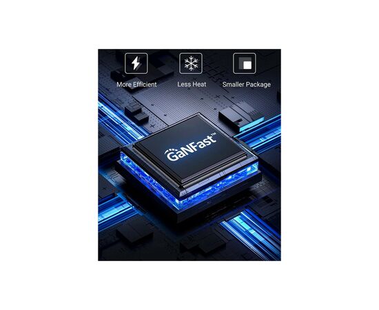 Зарядное устройство Ugreen 3xUSB 140W GaN (2хUSB-C+USB-A) CD289 with C to C Cable 1.5 м White (15339), изображение 6 Зарядное устройство Ugreen 3xUSB 140W GaN (2хUSB-C+USB-A) CD289 with C to C Cable 1.5 м White (15339), изображение 6