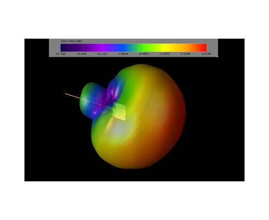 Антенна для дрона TrueRC True-MoX 868GHz SMA (0608597251210), изображение 2 Антенна для дрона TrueRC True-MoX 868GHz SMA (0608597251210), изображение 2