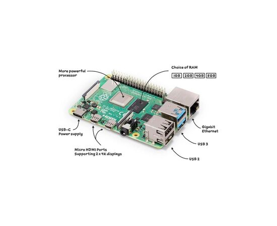 Промышленный ПК Raspberry Pi 4 Model B 1Gb (SC0192), изображение 4 Промышленный ПК Raspberry Pi 4 Model B 1Gb (SC0192), изображение 4