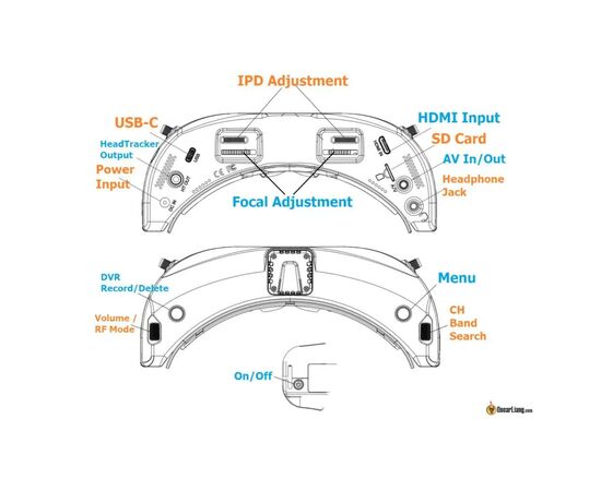 Очки FPV Skyzone SKY04X V2 OLED 5.8GHz 56CH L,X Band BLACK (SKY04X5GBLK), изображение 2 Очки FPV Skyzone SKY04X V2 OLED 5.8GHz 56CH L,X Band BLACK (SKY04X5GBLK), изображение 2