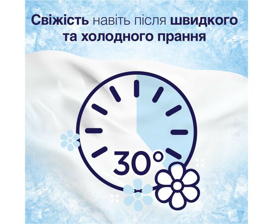 Кондиционер для белья Lenor Вишневый цвет и Шалфей 700 мл (8700216326698), изображение 6