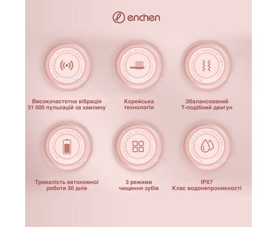 Электрическая зубная щетка Xiaomi T501 Pink, изображение 9 Электрическая зубная щетка Xiaomi T501 Pink, изображение 9