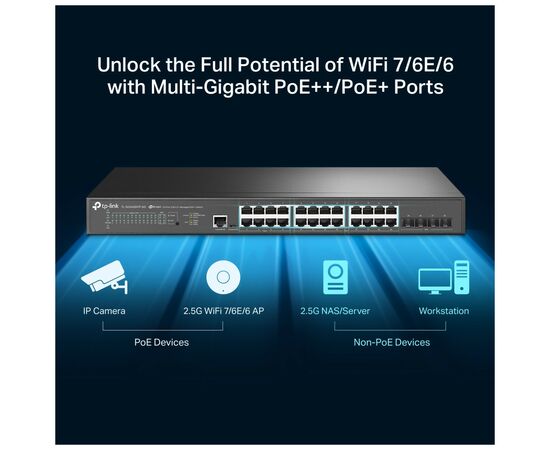 Коммутатор сетевой TP-Link TL-SG3428XPP-M2, изображение 5 Коммутатор сетевой TP-Link TL-SG3428XPP-M2, изображение 5
